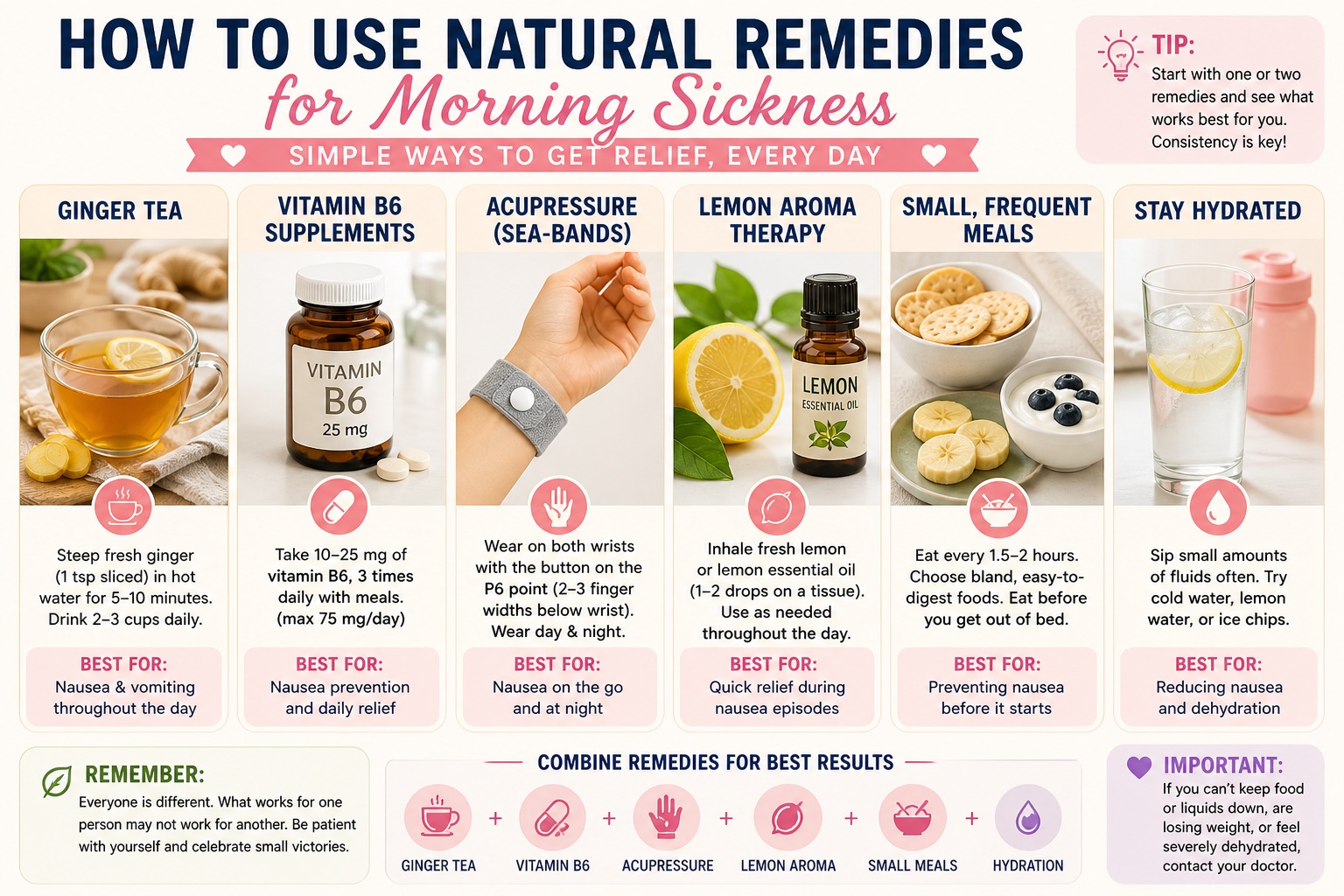 How to use natural remedies for morning sickness including ginger tea, vitamin B6, acupressure bands, lemon aroma, small meals, and hydration