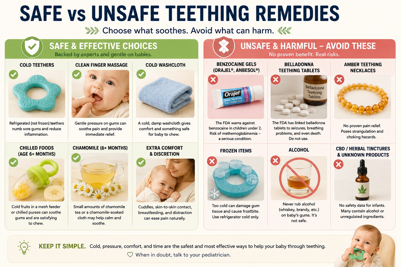 Safe and unsafe baby teething remedies including silicone teethers and warnings about amber necklaces